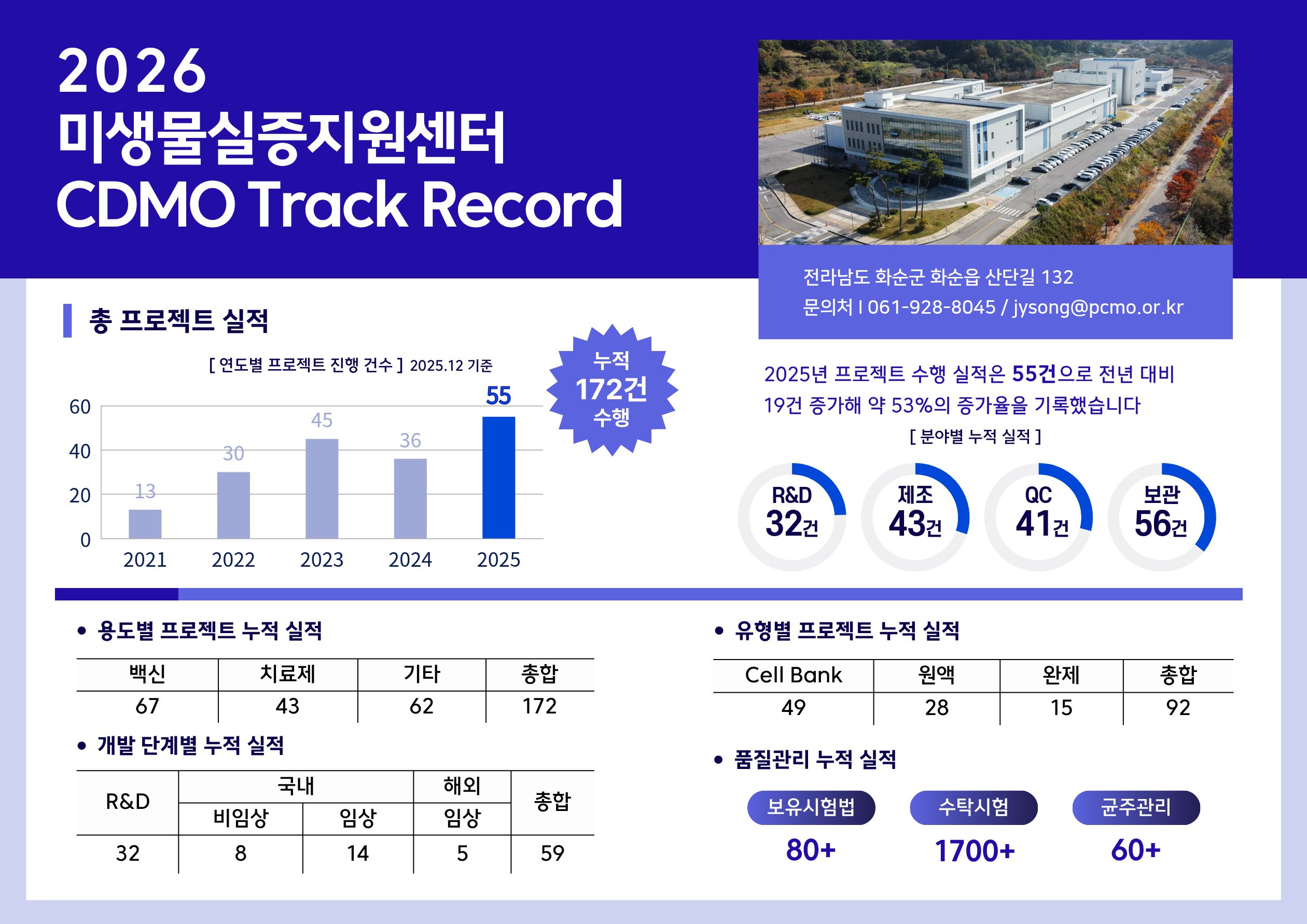 2026 Track Record.jpg