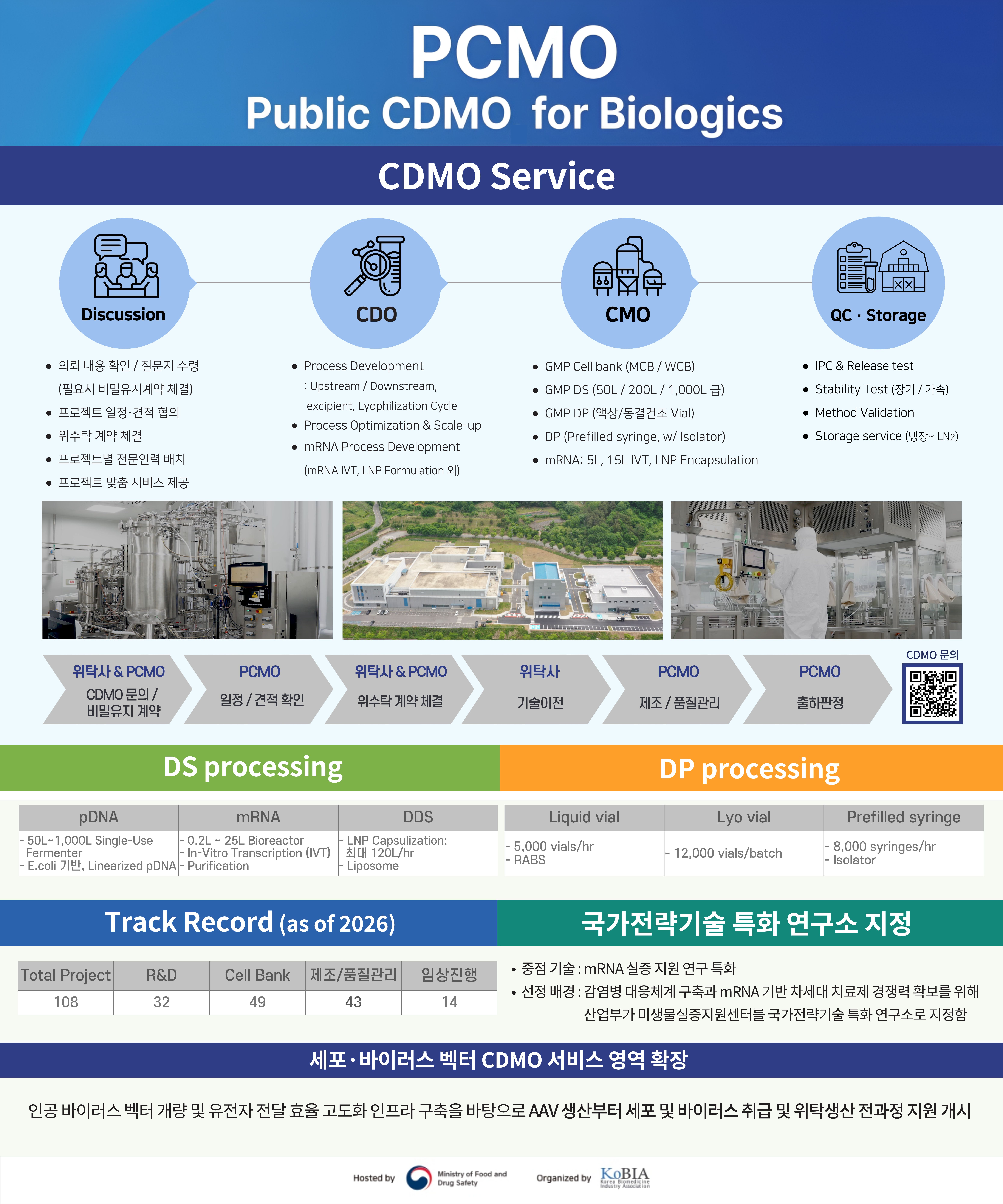 2026 GBC 포스터.jpg
